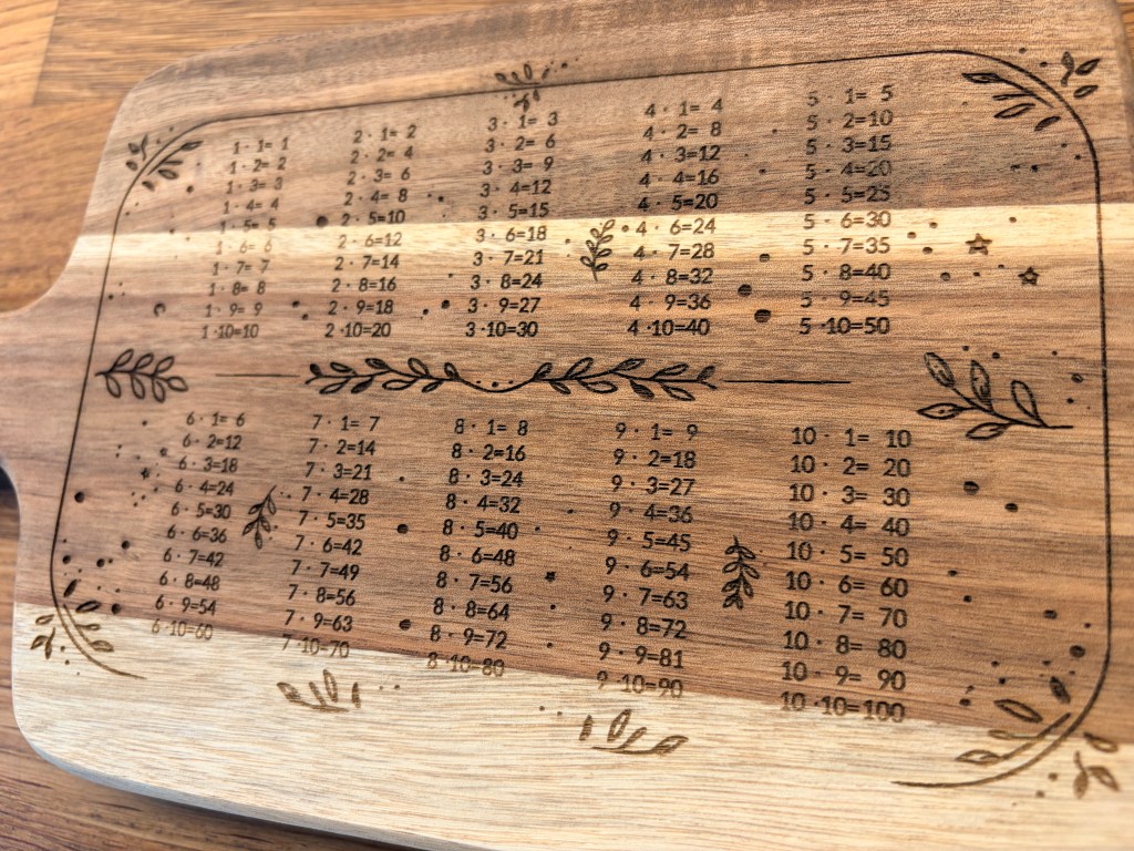 Lernbrettchen | Frühstücksbrettchen | Massivholz mit Griff | personalisierbar